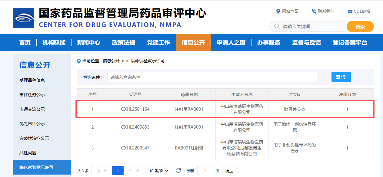 祝贺！莱博瑞辰骨再生新药RAB001获批又一IND，正式拓展至骨关节炎领域